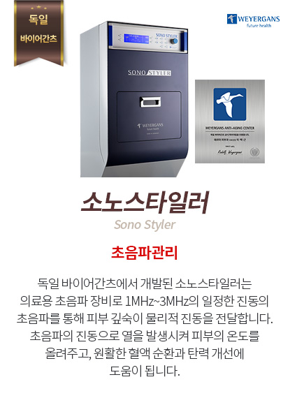 소노스타일러