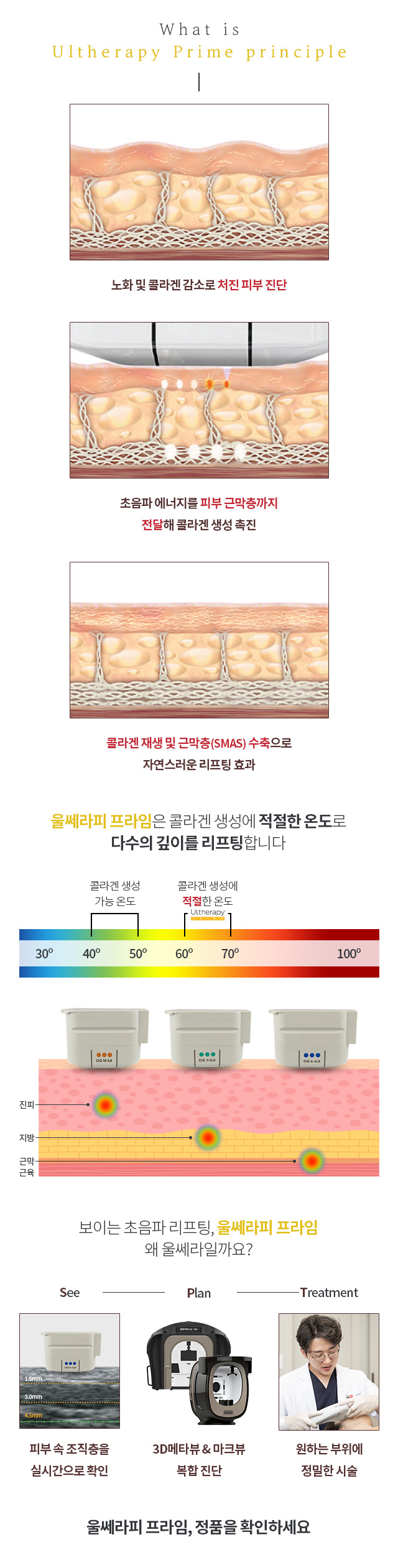 울쎄라피 프라임